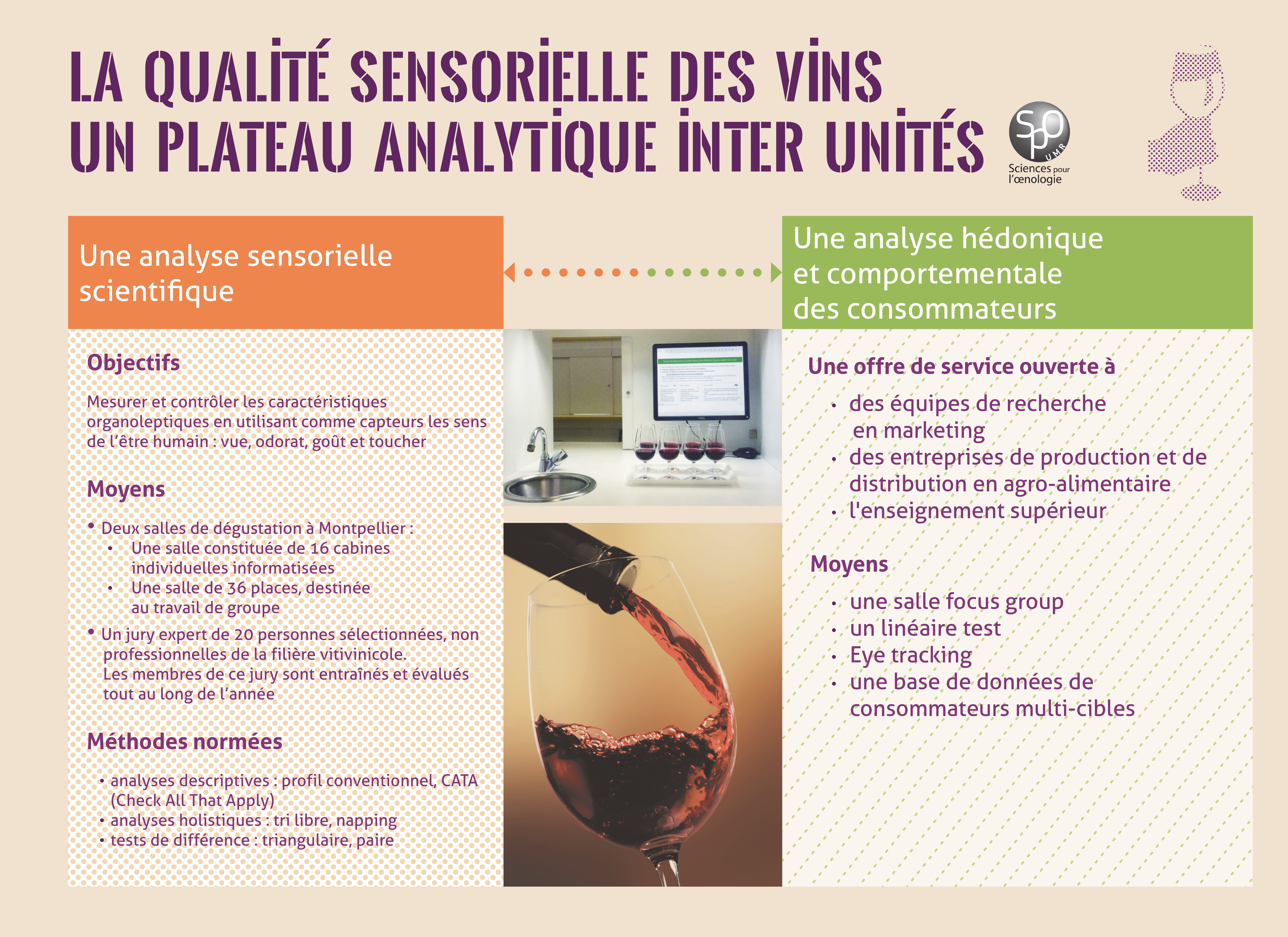 Qualité sensorielle