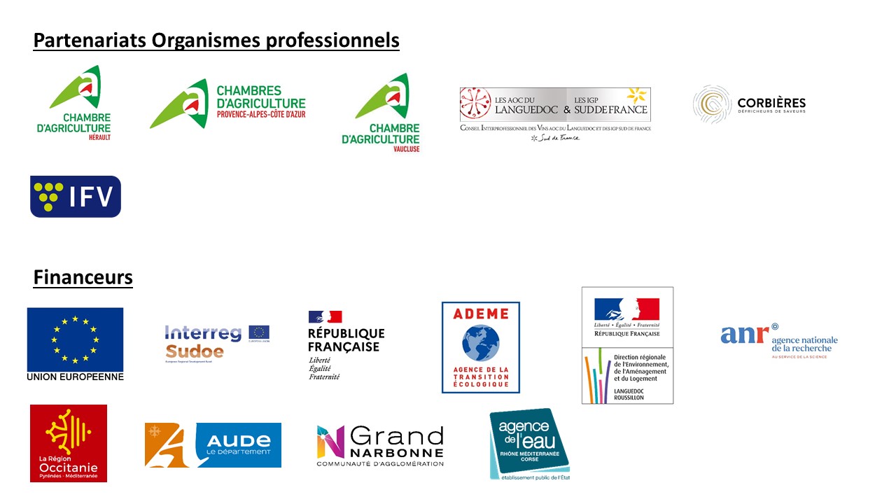 Partenariat logo organisme pro et financeur