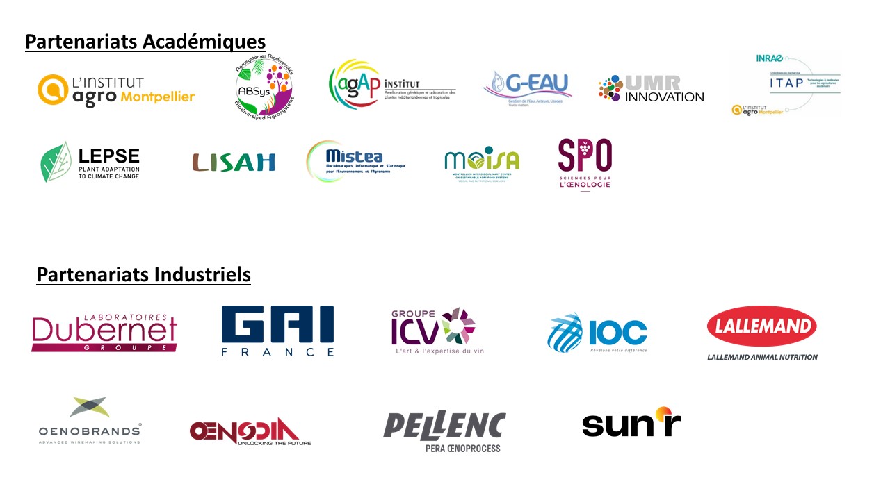 Partenariat logo Académique et Industriel